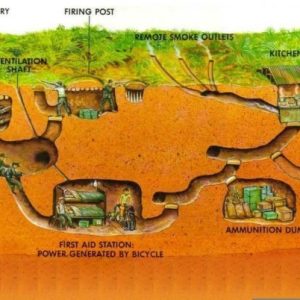 HO CHI MINH CITY – CU CHI TUNNEL 1 DAY TOUR